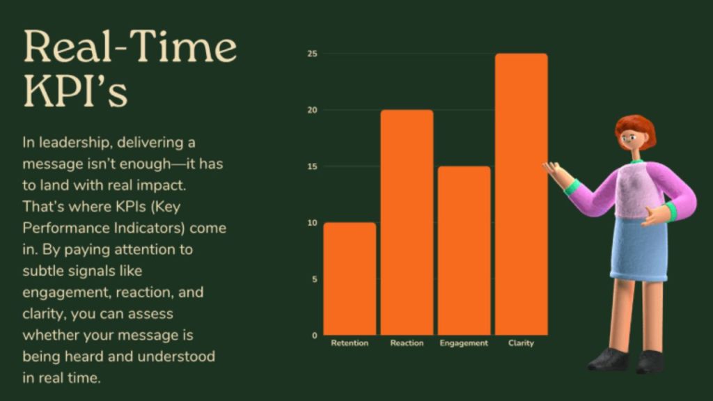Leadership KPI's. Read the room